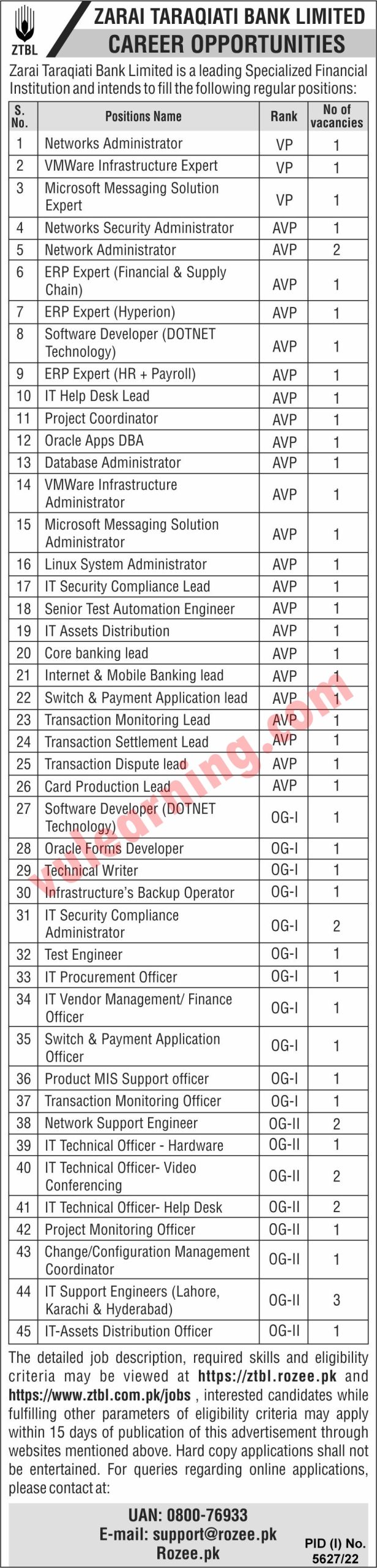 ZTBL Jobs 2023 Apply Online for IT Technical Officers, IT Support Engineers & Others Latest